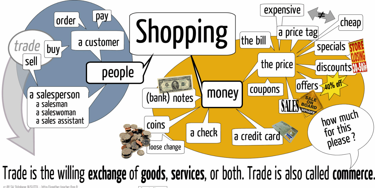 shop2