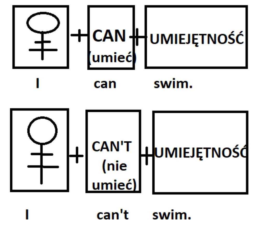 can1