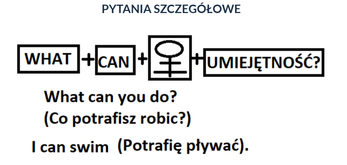 can3