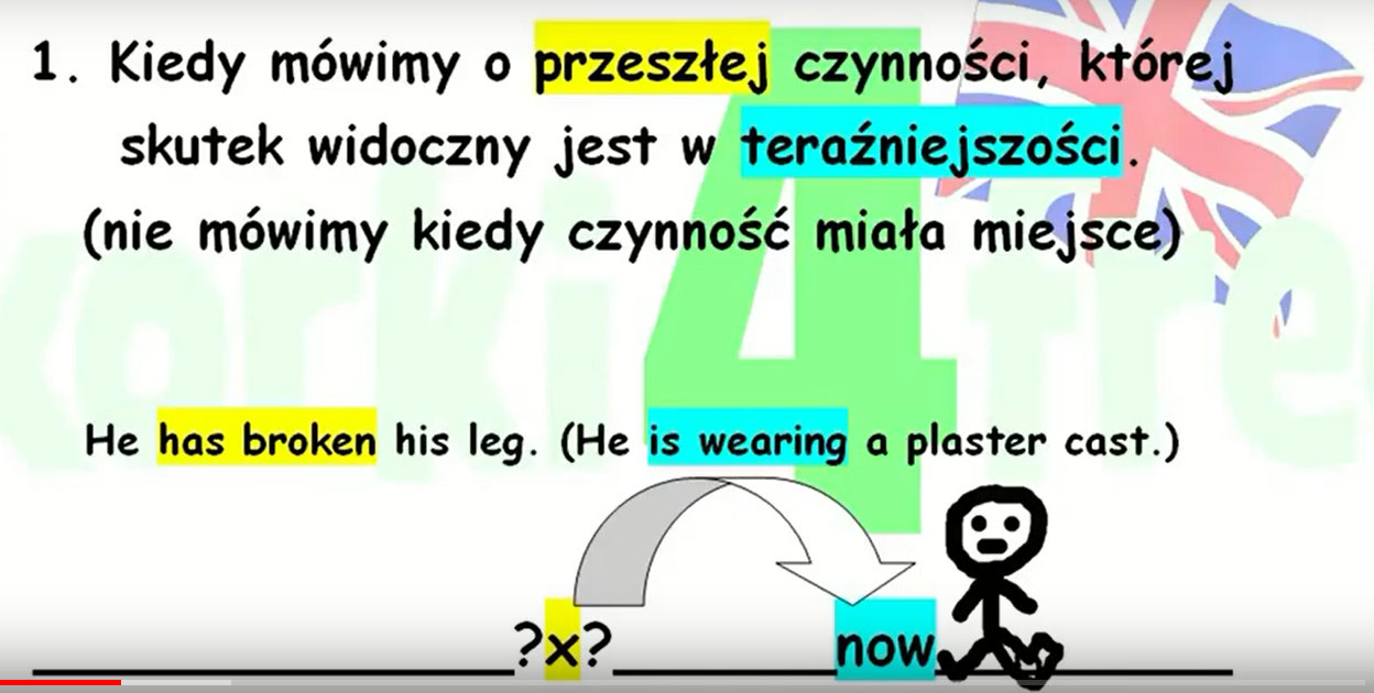czas12