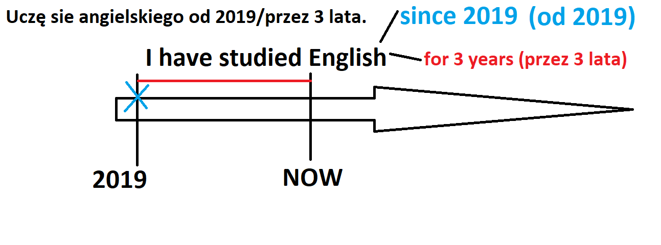czas13 (2)