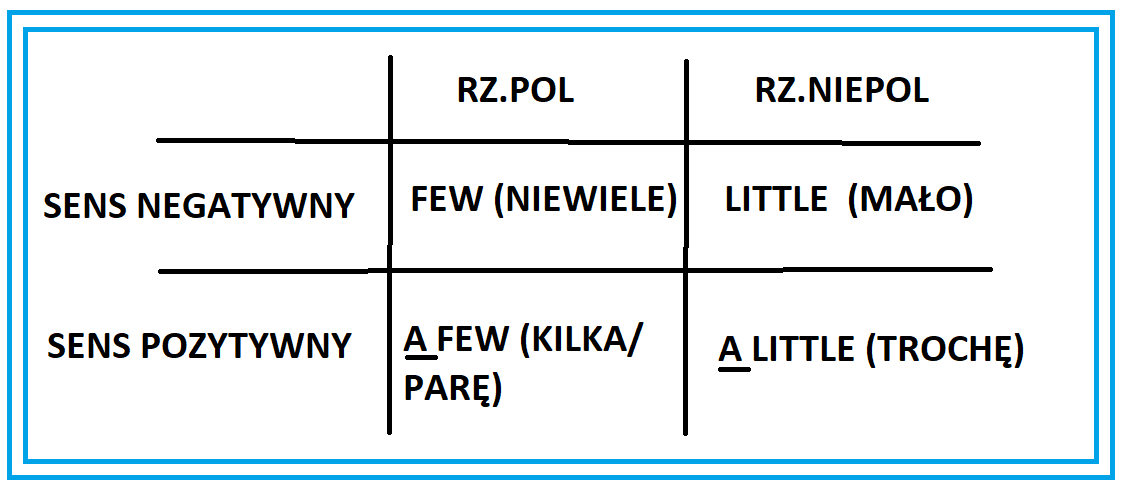 ile2 (1)