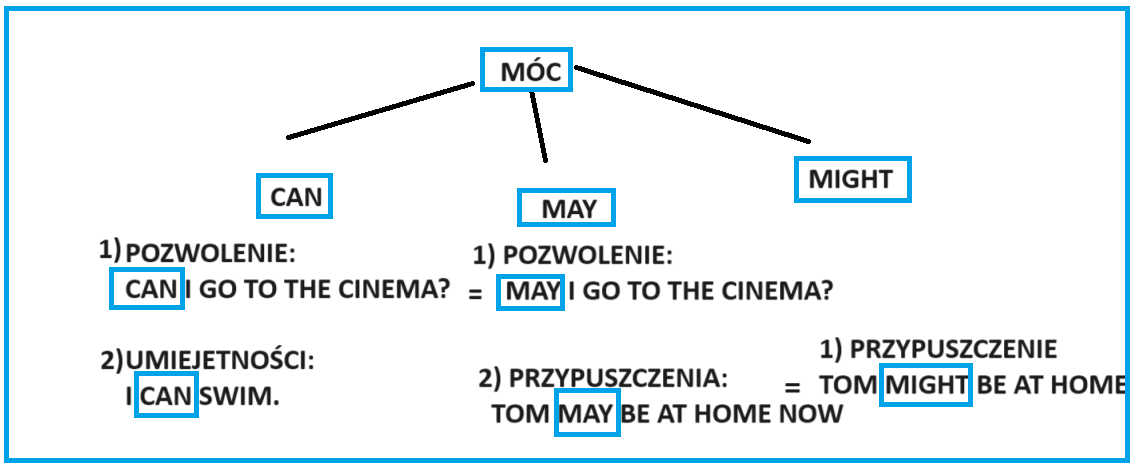 przyp1